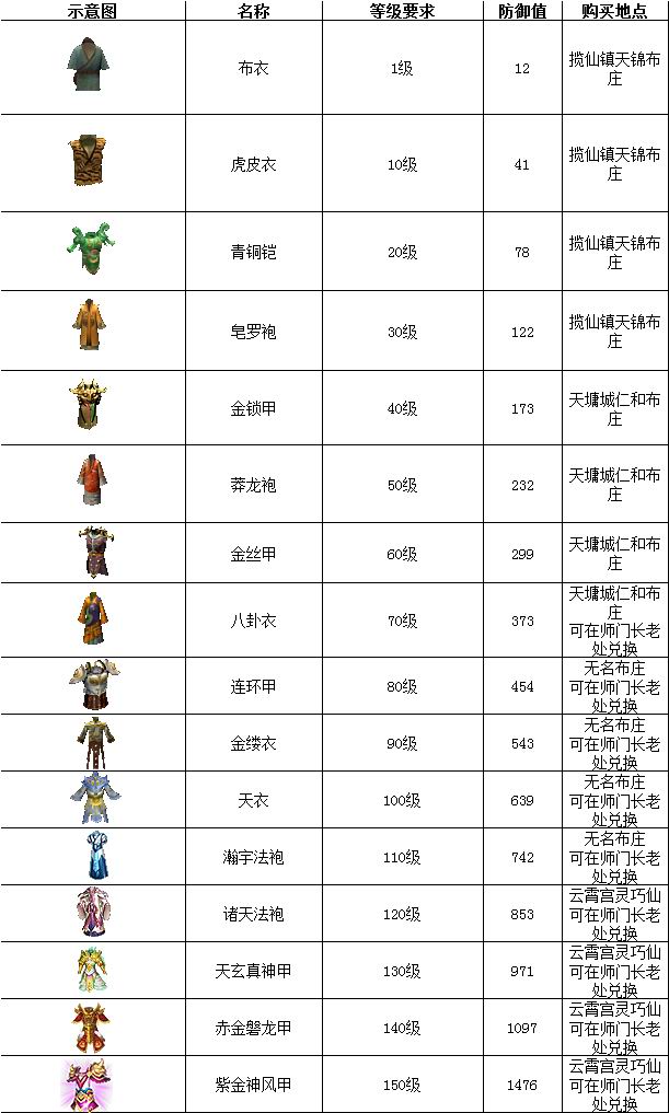 调整大小 1.jpg