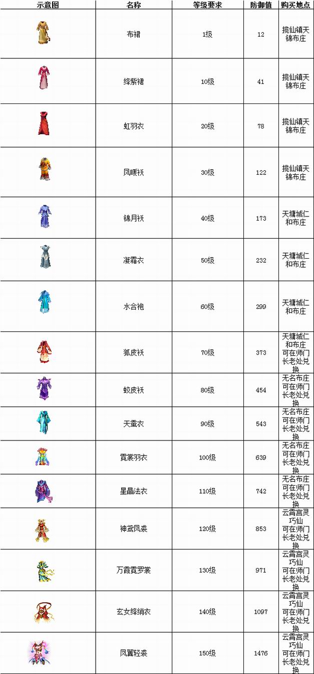 调整大小 1.jpg